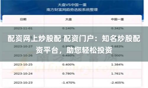 配资网上炒股配 配资门户：知名炒股配资平台，助您轻松投资