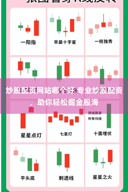 炒股配资网站哪个好 专业炒股配资，助你轻松掘金股海