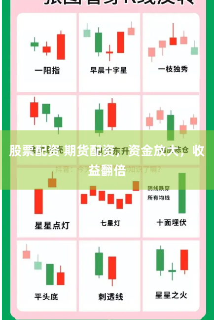 股票配资 期货配资，资金放大，收益翻倍