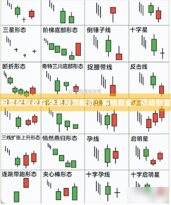 股票配资收益 免息股票配资：解锁资金，撬动财富