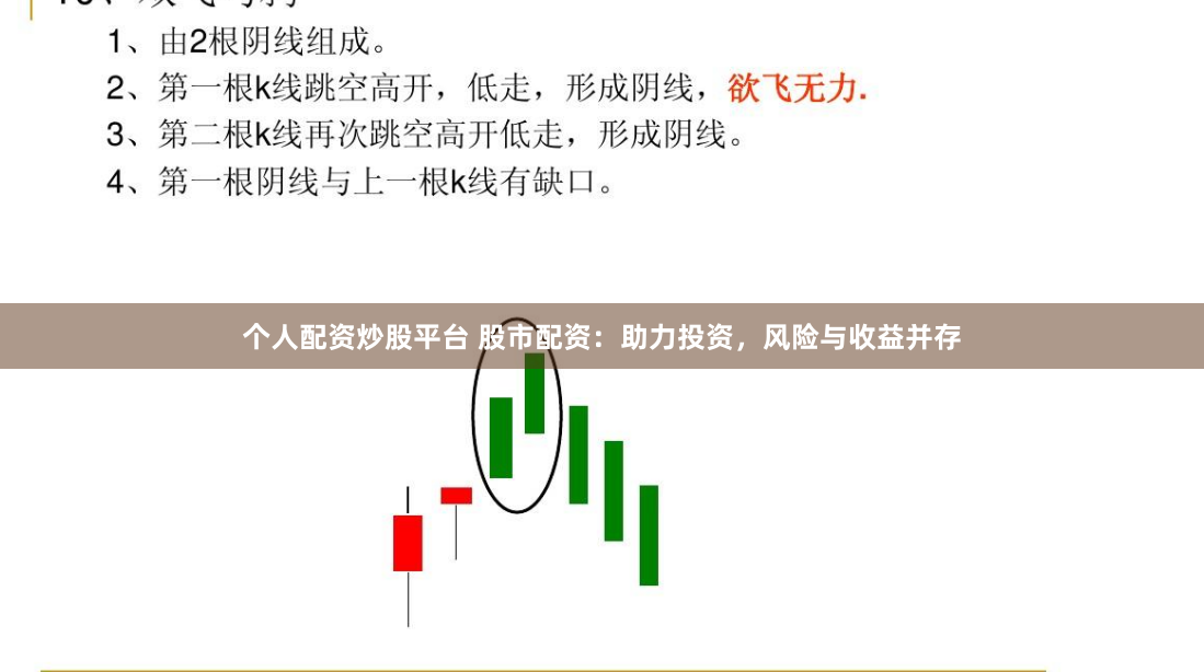 个人配资炒股平台 股市配资：助力投资，风险与收益并存