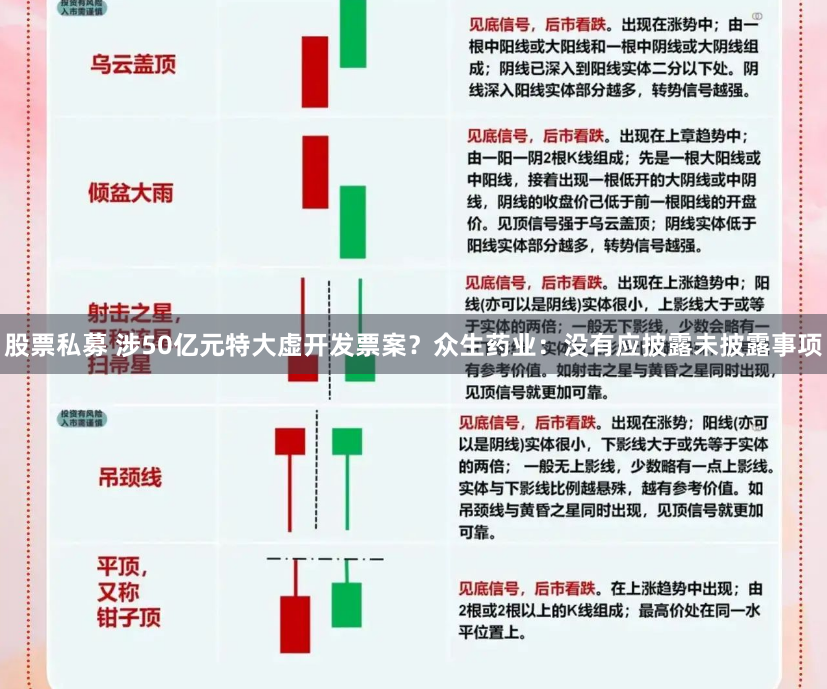 股票私募 涉50亿元特大虚开发票案？众生药业：没有应披露未披露事项