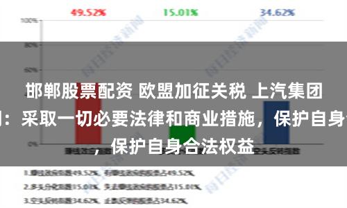 邯郸股票配资 欧盟加征关税 上汽集团公开声明：采取一切必要法律和商业措施，保护自身合法权益
