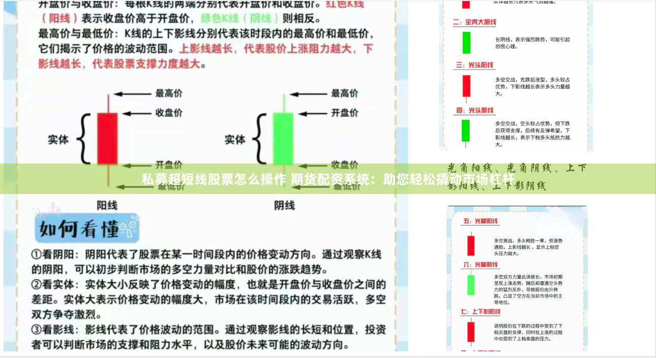 私募超短线股票怎么操作 期货配资系统：助您轻松撬动市场杠杆