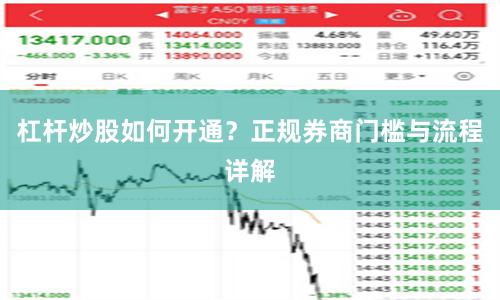 杠杆炒股如何开通？正规券商门槛与流程详解